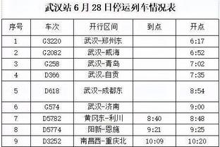 ?️差40分⌛詹姆斯会在哪一场迎来4万分里程碑？下一场有戏？